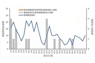 bd半岛客服截图3